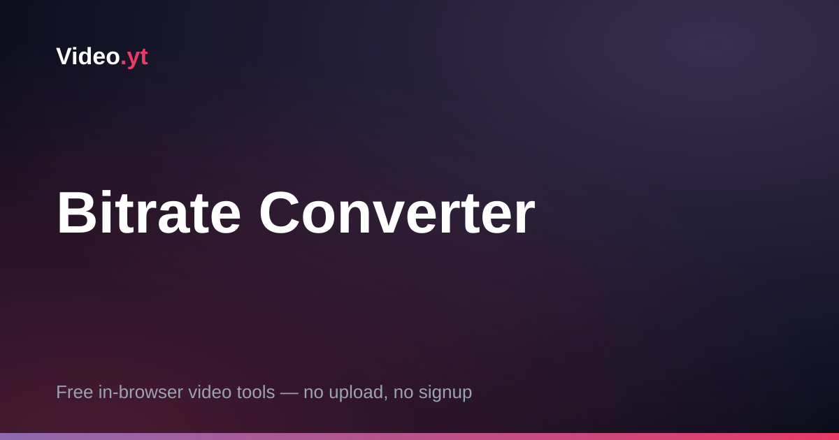 Video Encoder Bitrate Bitrate Converter — bps, kbps, Mbps, Gbps with Copy Buttons